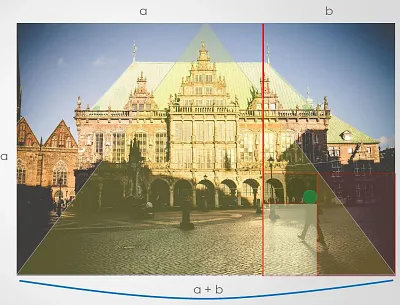 Einsteiger Smartphonefotografie Fotokurs in der Bremer City (Thumbnail 8)